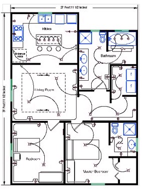 Electrical builders Plan